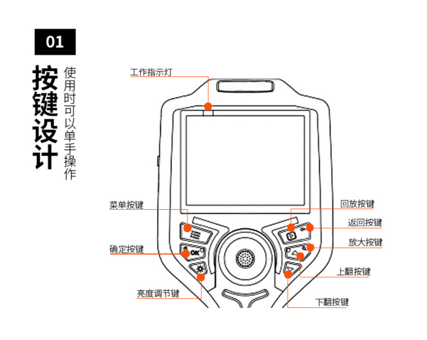 內(nèi)窺鏡廠家